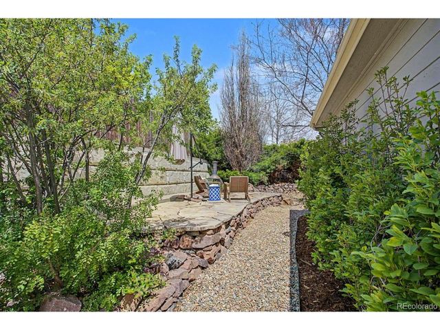 6484 Lazy Stream Way, Colorado Springs, CO 80923