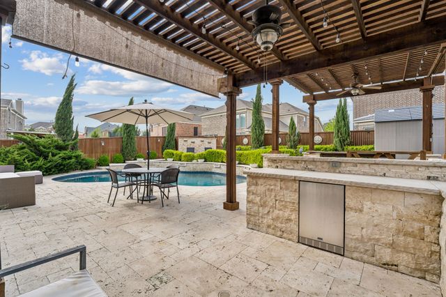 3625 Funston Drive, Plano, TX 75025