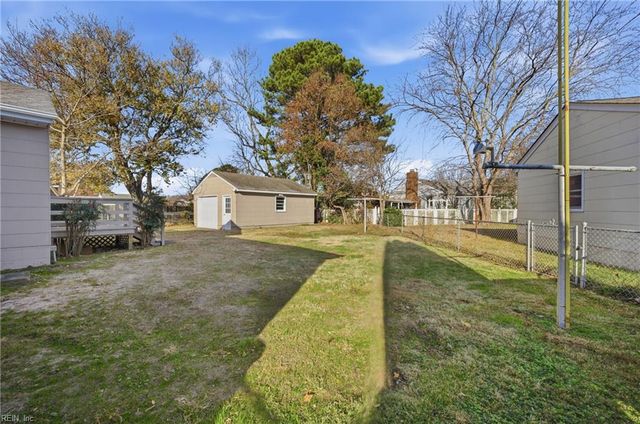 929 Kinglet AVE, Chesapeake, VA 23324