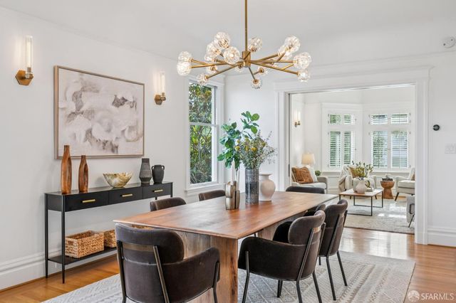 4416 19th Street, San Francisco, CA 94114