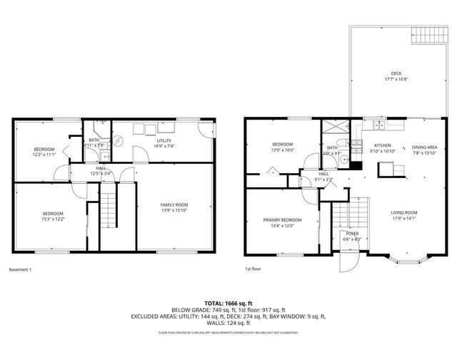 20690 Jacquard Avenue, Lakeville, MN 55044