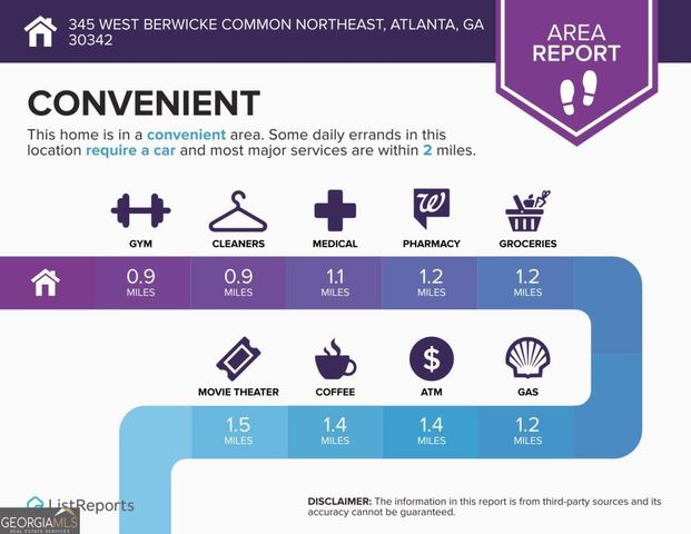 345 W Berwicke Common NE, Atlanta, GA 30342