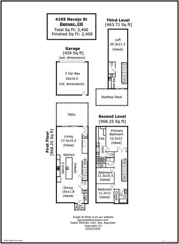 4105 Navajo Street, Denver, CO 80211