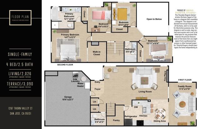 1287 Thorn Valley Court, San Jose, CA 95131