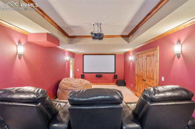 6815 Eagle Wing Drive, Colorado Springs, CO 80908