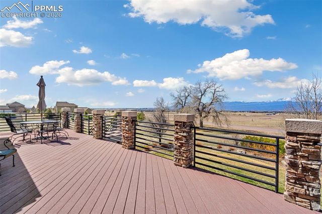 6815 Eagle Wing Drive, Colorado Springs, CO 80908