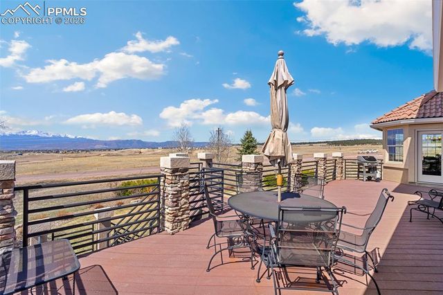 6815 Eagle Wing Drive, Colorado Springs, CO 80908