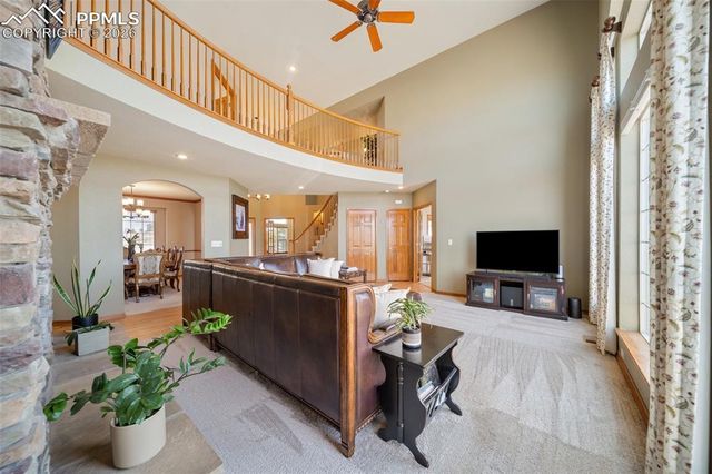 6815 Eagle Wing Drive, Colorado Springs, CO 80908