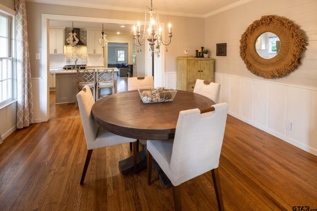 1908 Jarrel Ave, Tyler, TX 75701