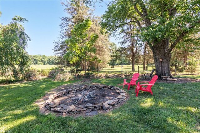 1132 Glennview Drive, Kernersville, NC 27284