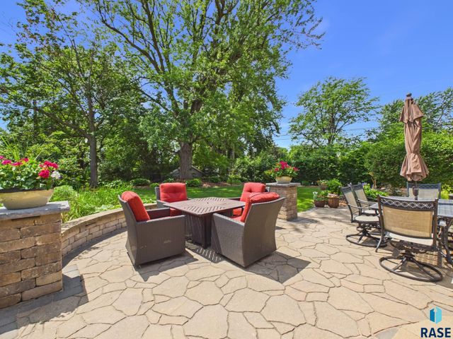 2021 W 20th St Street, Sioux Falls, SD 57105