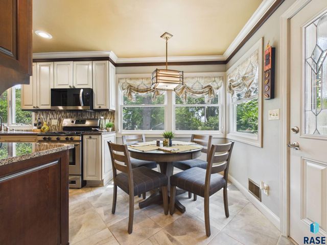 2021 W 20th St Street, Sioux Falls, SD 57105