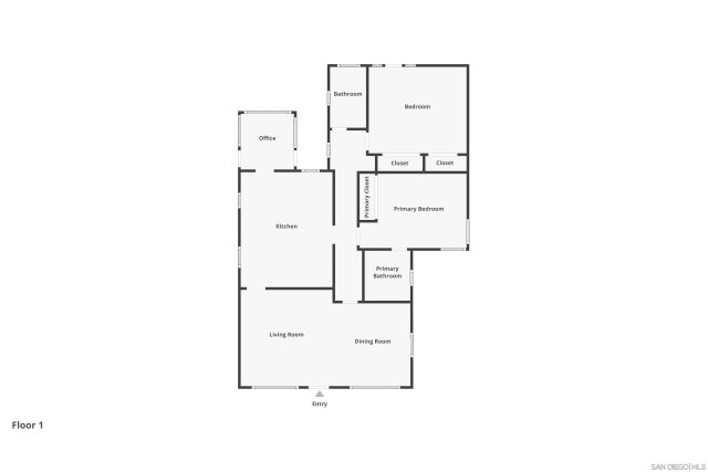 3613 Granada Ave, San Diego, CA 92104