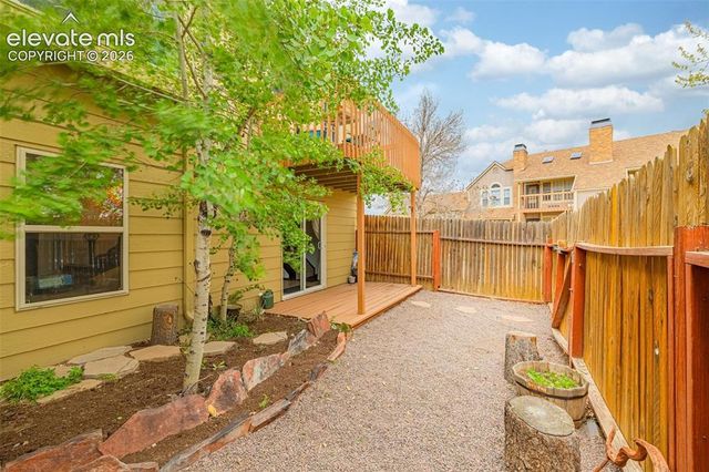 539 Rolling Hills Drive, Colorado Springs, CO 80919