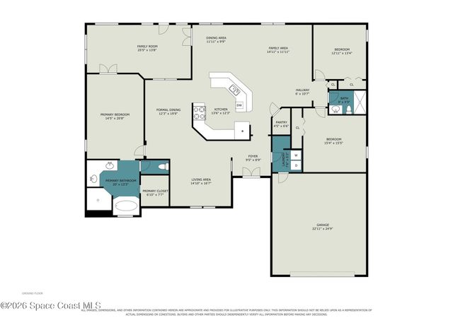 3525 Gloria Avenue, Mims, FL 32754