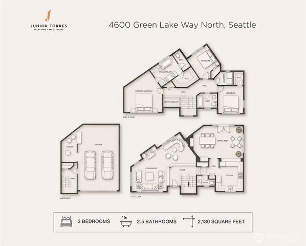 4600 Green Lake Way N, Seattle, WA 98103