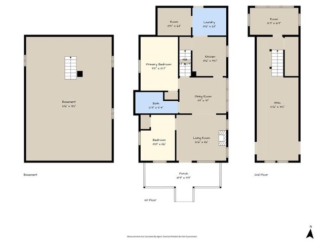 1912 Park Drive, Kansas City, KS 66102