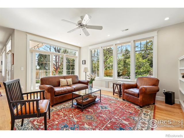 1380 Bluebell Avenue, Boulder, CO 80302