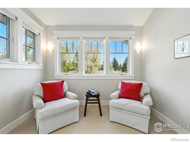 1380 Bluebell Avenue, Boulder, CO 80302