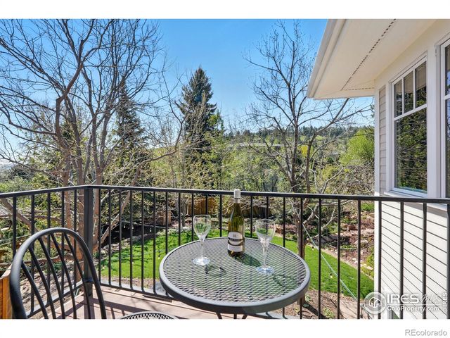 1380 Bluebell Avenue, Boulder, CO 80302