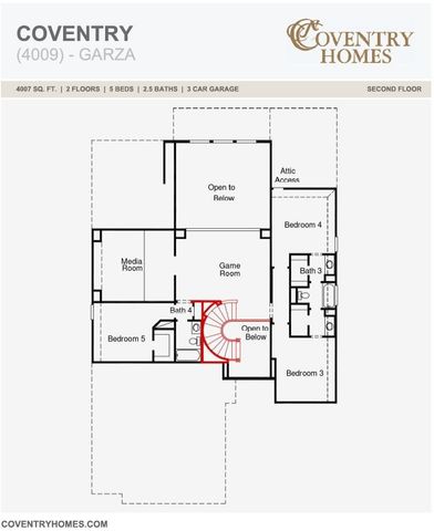 2708 Paddington Drive, Celina, TX 75009