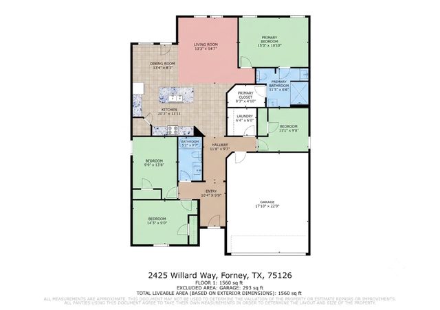 2425 Willard Way, Forney, TX 75126