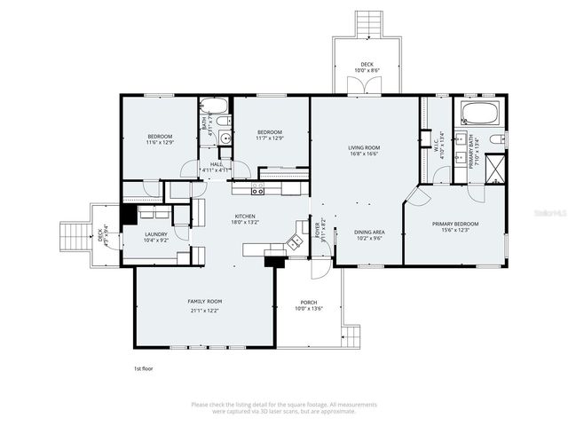 3562 SW 186TH COURT, Dunnellon, FL 34432