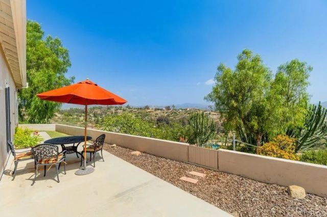 1178 Cedar Summit Drive, Ramona, CA 92065