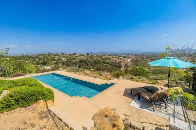 1178 Cedar Summit Drive, Ramona, CA 92065