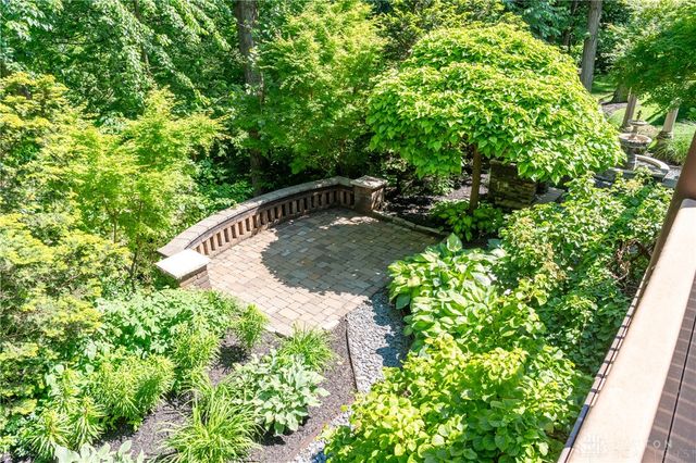 1910 Rustling Oak Court, Washington Twp, OH 45459