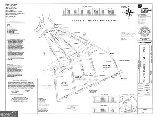 247 North Point Circle, Hartwell, GA 30643