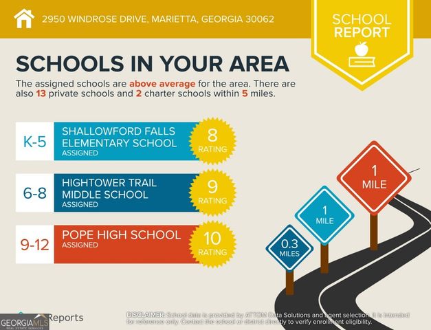 2950 Windrose Drive, Marietta, GA 30062