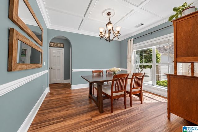 1041 BELVEDERE COVE, Birmingham, AL 35242