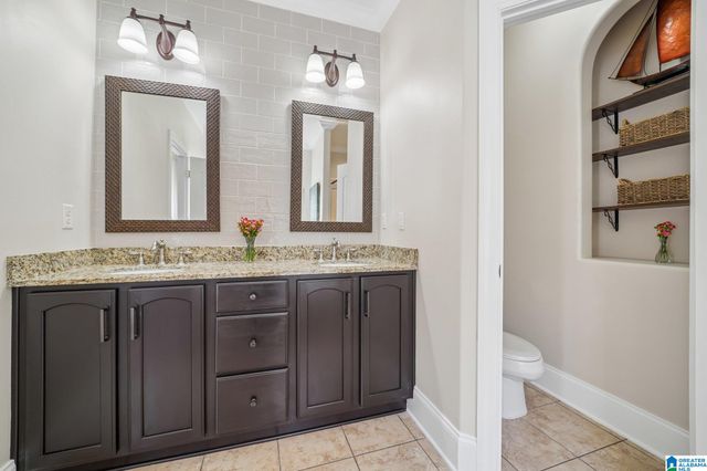 1041 BELVEDERE COVE, Birmingham, AL 35242