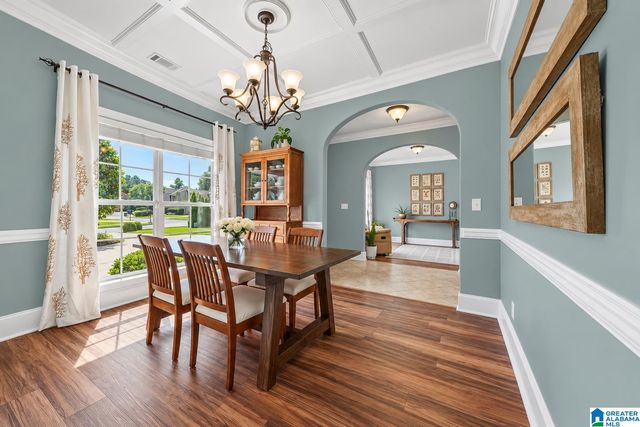 1041 BELVEDERE COVE, Birmingham, AL 35242