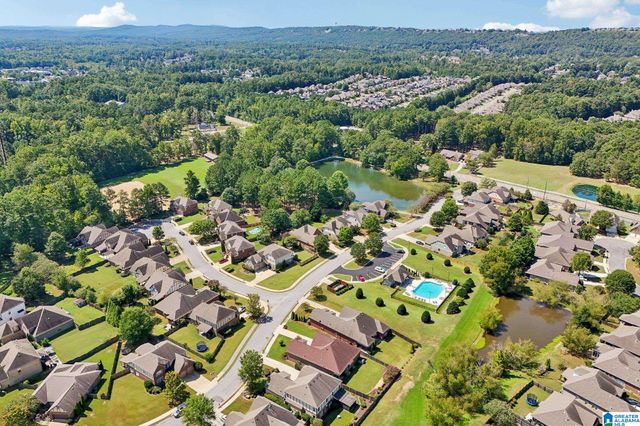 1041 BELVEDERE COVE, Birmingham, AL 35242
