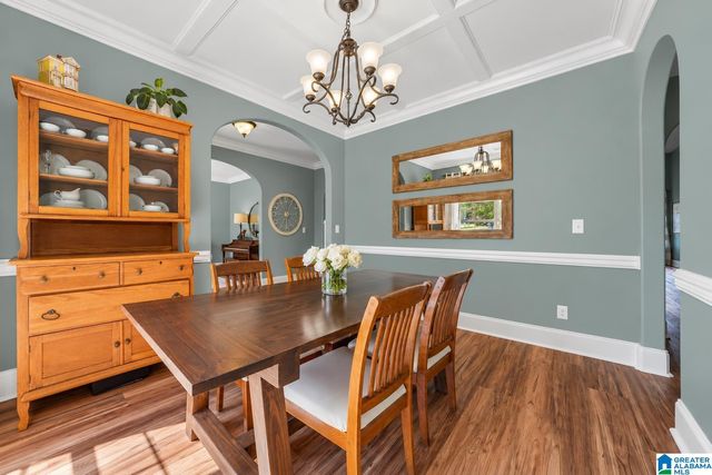 1041 BELVEDERE COVE, Birmingham, AL 35242