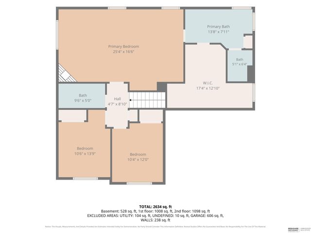 18765 N Street, Omaha, NE 68135
