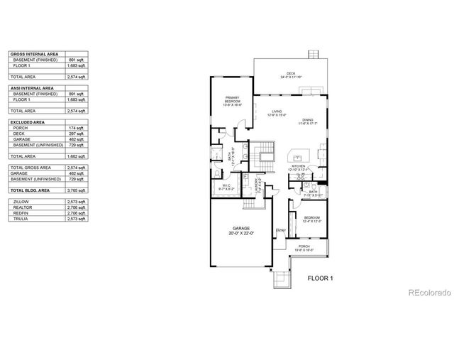4257 Broken Hill Dr, Castle Rock, CO 80109
