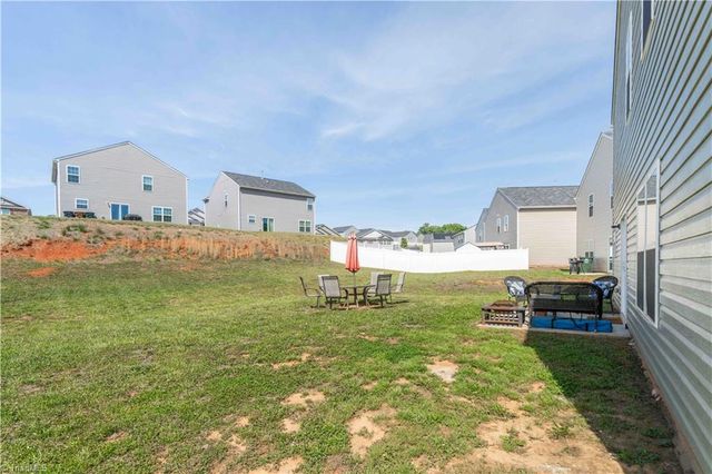 5013 Black Forest Drive, Greensboro, NC 27405