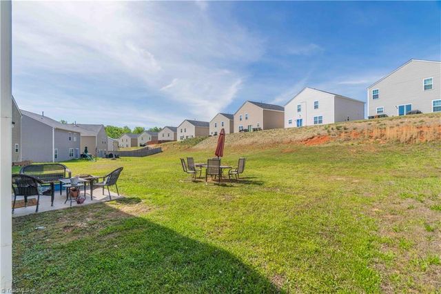 5013 Black Forest Drive, Greensboro, NC 27405