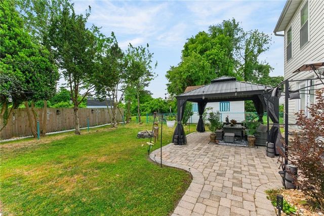 415 Fresh Meadow RD, Norfolk, VA 23503