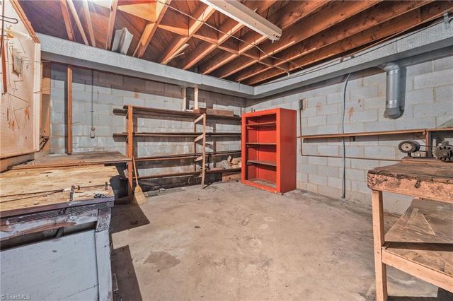 806 7th Avenue, Mayodan, NC 27027