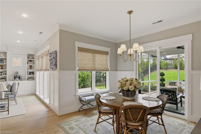 1181 Maple Chase Lane, Winston-salem, NC 27106