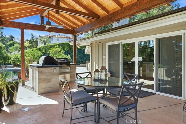 1805 Canyon Road, Redlands, CA 92373