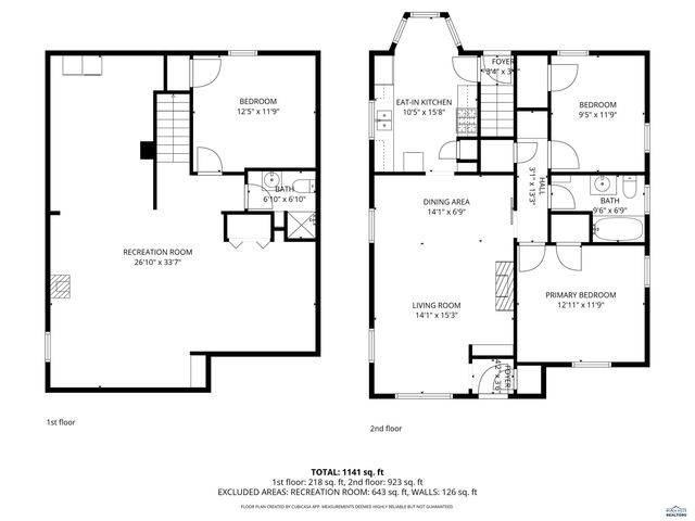 1113 FULTON ST, Rapid City, SD 57701