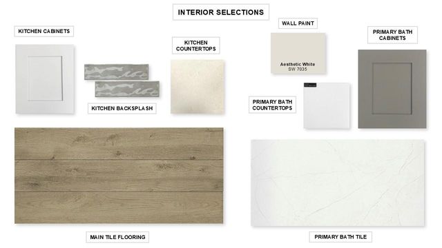 4902 Ara Drive, Richmond, TX 77469