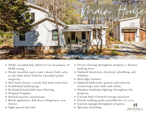 2525 Kanuga Road, Hendersonville, NC 28739