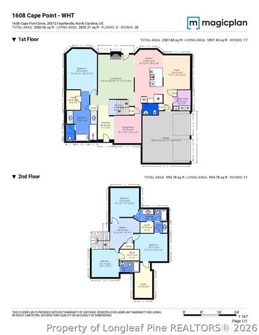 1608 Cape Point Road, Fayetteville, NC 28312