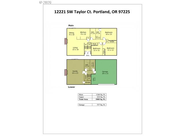 12221 Sw TAYLOR Ct, Portland, OR 97225